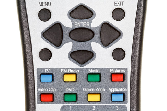 Multimedia Remote Control