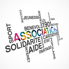 mot image association