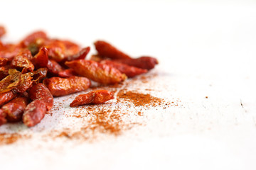 Chilischoten