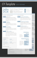 John Doe CV Template