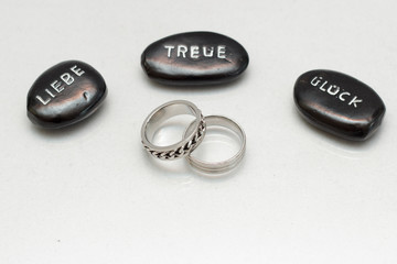 Der Schlüssel zum Glück