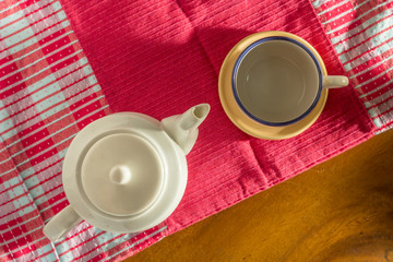 Kit of tea, pot and cup.