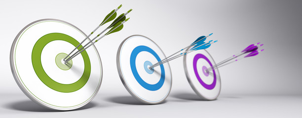 Business excellence - Performance Background