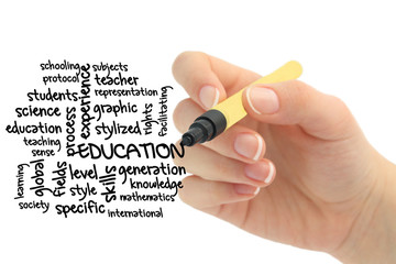 education word cloud