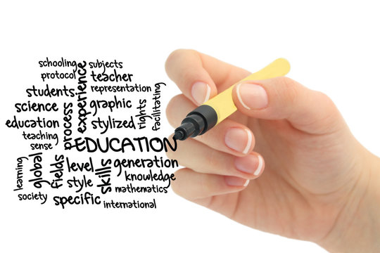 education word cloud