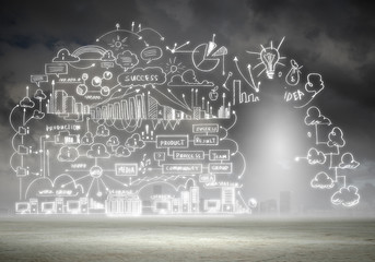 Business ideas sketch