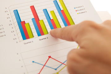 Financial charts and graphs
