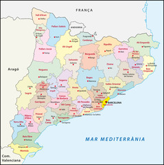 Catalonia, Administrative and territorial division