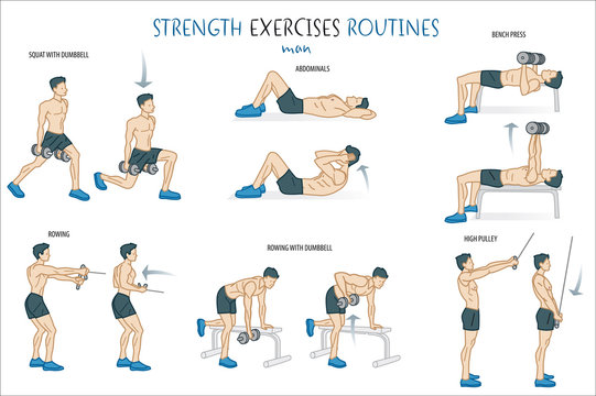 Strength Exercise Routine Man