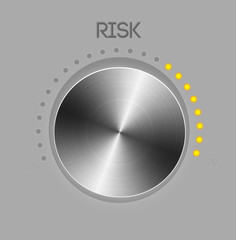 Risk controller knob