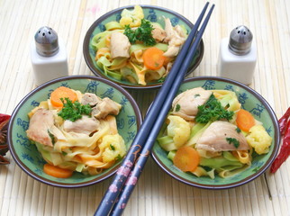 Chinapfanne