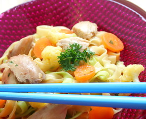 Chinapfanne