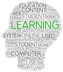 Learning concept in word tag cloud