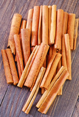 cinnamon