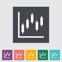 Fototapeta premium Graph flat single icon.