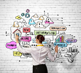 Businesswoman drawing on wall