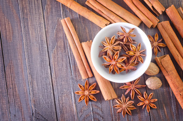 aroma spices