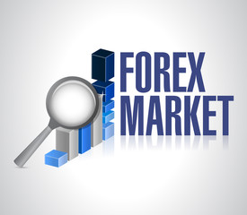 forex market under review illustration design