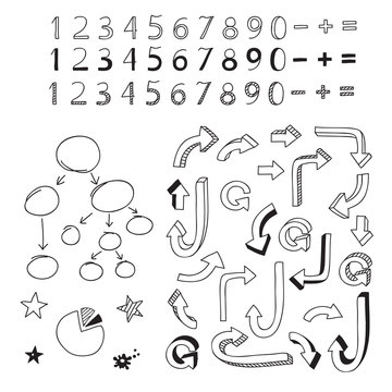 Set of hand-painted figures, arrows, mathematical symbols.