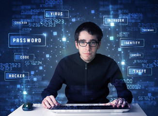 Hacker programing in technology enviroment with cyber icons