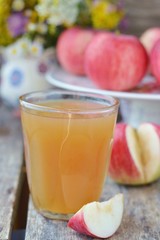 apples juice
