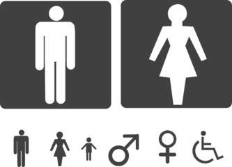 WC - Toilettenschilder - Restroom