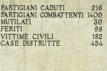 Commemorazione caduti di guerra