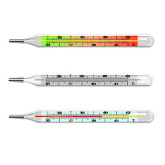 thermometer