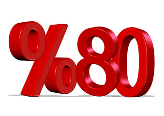 % 80