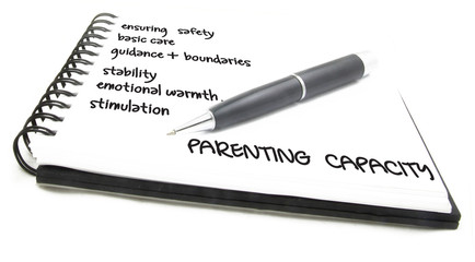 Parenting capacity management business strategy concept diagram