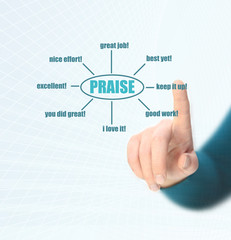 Praise Positive Reviews and Comments