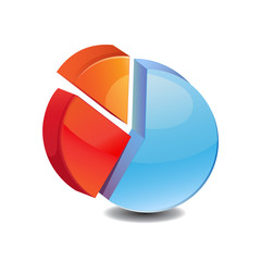 Diagramme circulaire