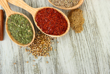 Assortment of spices in wooden spoons on wooden background