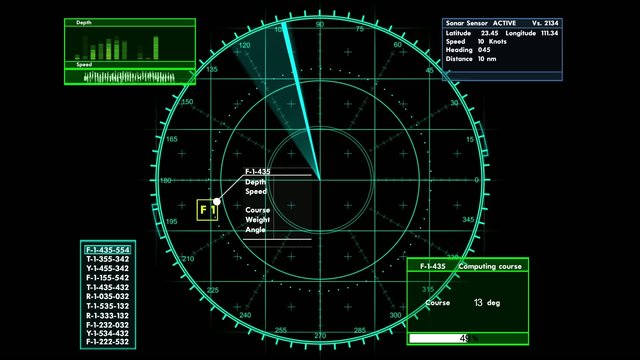 Sonar tactical readout of an incoming object