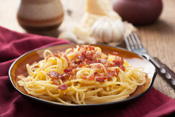 spaghetti carbonara