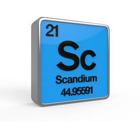 Scandium Element Periodic Table