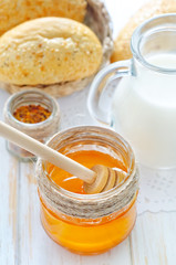 honey,bread and milk