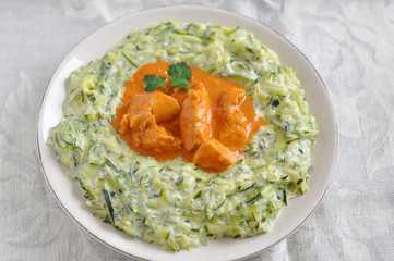 Ungarisches Paprika Hühnchen mit Zucchini Gemüse