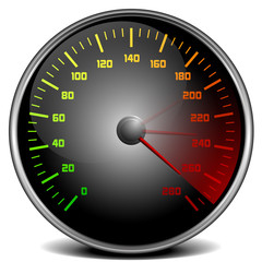 Speedometer