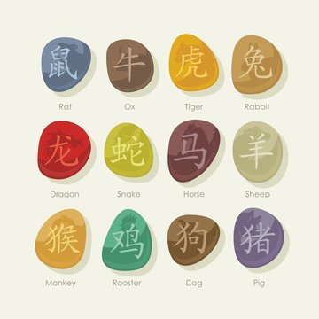 Stones set with Chinese zodiac signs