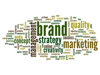 Fototapeta premium Conceptual business business word cloud