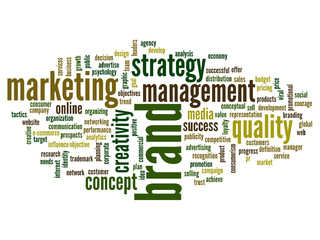 Fototapeta premium Conceptual business business word cloud