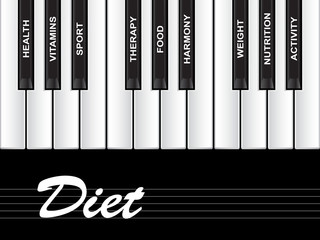 Fototapeta premium Conceptual health piano word cloud