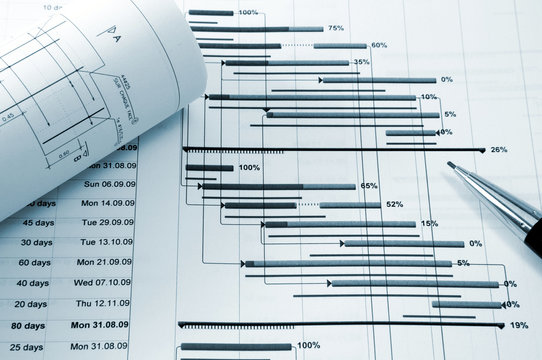 Project Management - Construction Project Planning