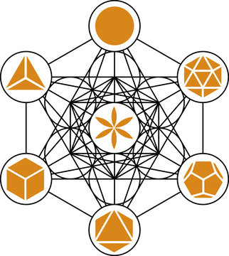 Platonische K&ouml;rper, Metatrons W&uuml;rfel, Blume des Lebens