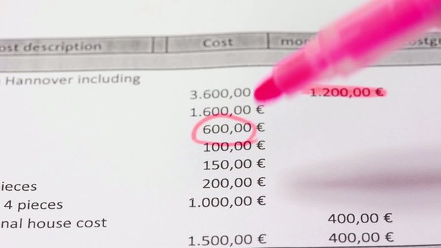 Balance sheet