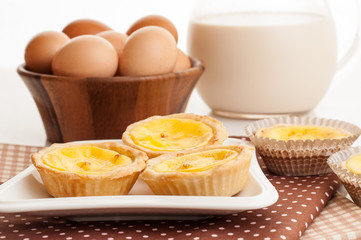 Egg tarts served in ceramic plate.