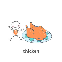 Baked chicken