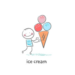 ice cream