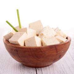 bowl of tofu